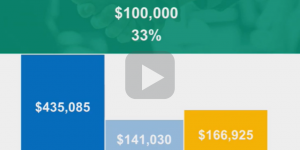 asset-based long-term care webinar